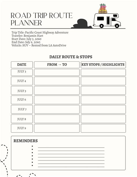 Enroad Trip Planner Template