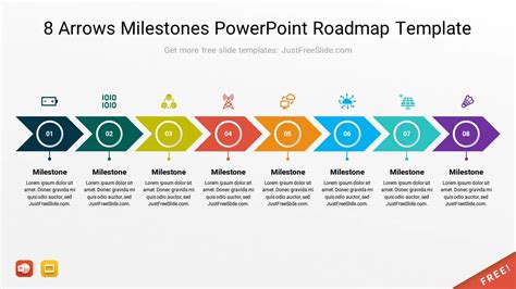 Enroadmap Template For Powerpoint