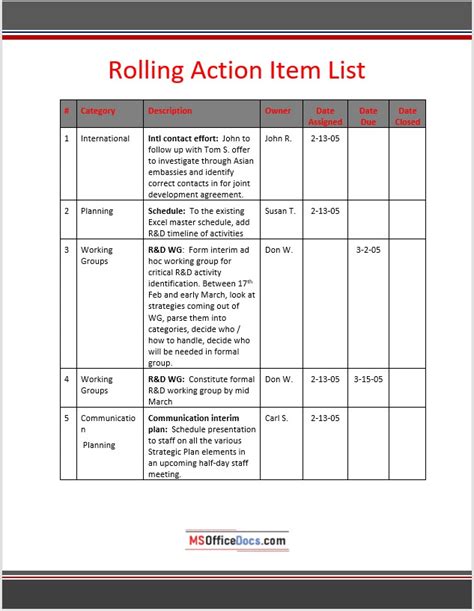 Enrolling Action Item List Template