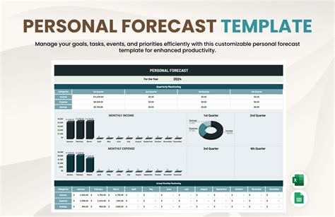 Enrolling Forecast Template