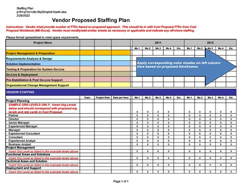 Enrollout Plan Template Excel