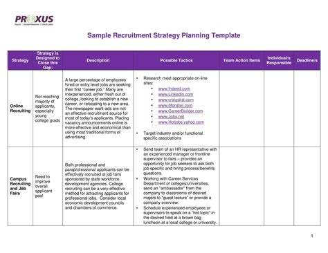 Enrollout Strategy Template