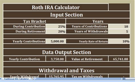 Enroth Ira Excel Template