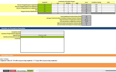 Enrough Order Of Magnitude Template Excel