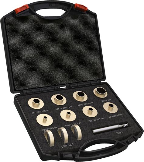 Enrouter Template Guides