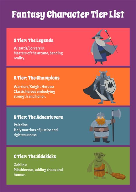 Enrpg Character Template