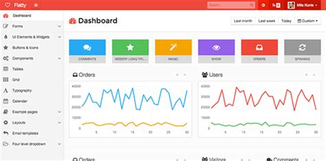 Enruby On Rails Website Templates