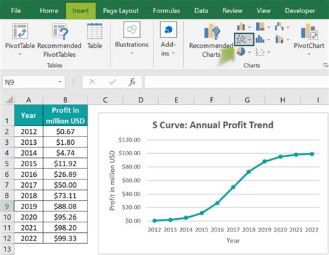 Ens Curve Excel Template