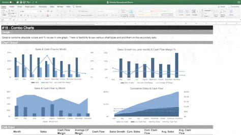 Ensales Graph In Excel Template