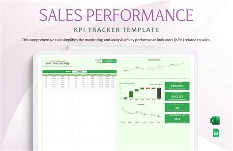 Ensales Performance Tracker Excel Template