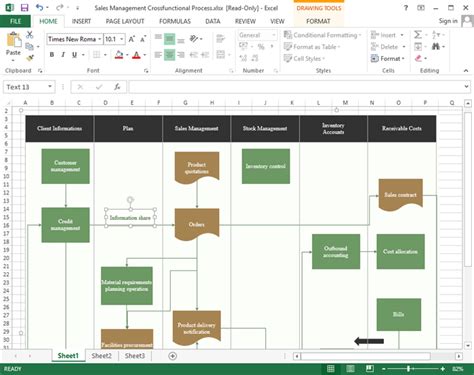 Ensales Process Flowchart Template Excel