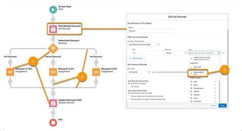 Ensalesforce Template Builder