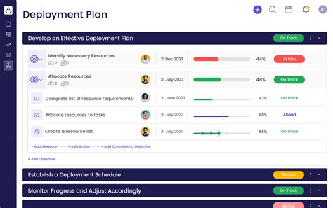 Ensample Deployment Plan Template