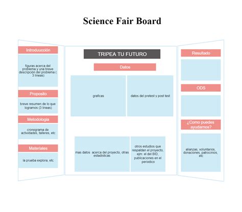 Enscience Fair Board Template