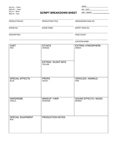 Enscript Breakdown Template