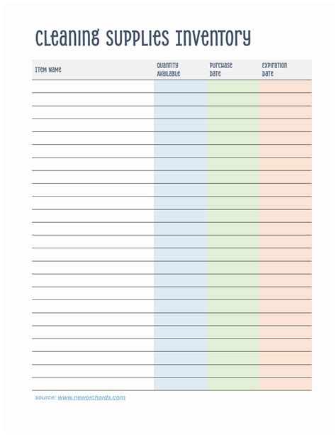 Ensds Inventory Template