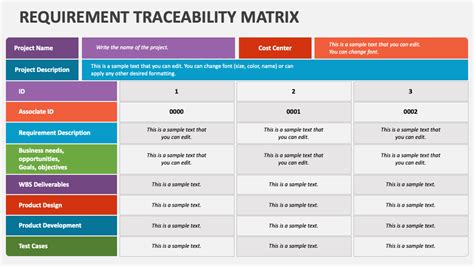 Ensecurity Requirements Traceability Matrix Template