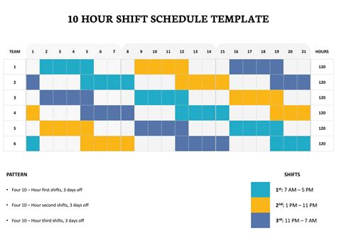 Ensecurity Schedule Template