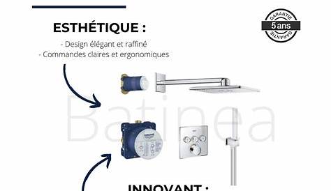 Ensemble Douche Grohe Colonne De Rainshower System Sena 210mm 27032001