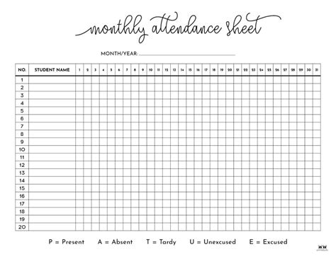 Ensequence Chart Template