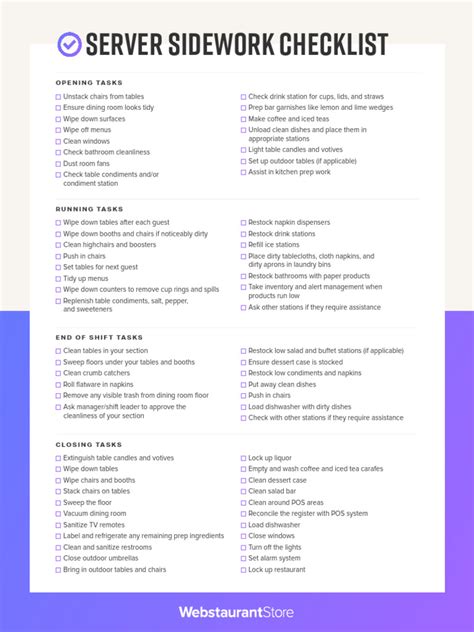 Enserver Sidework Checklist Template