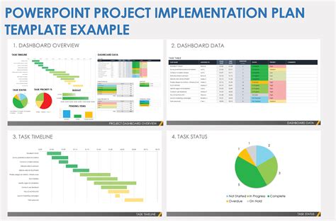 Ensharepoint Implementation Project Plan Template