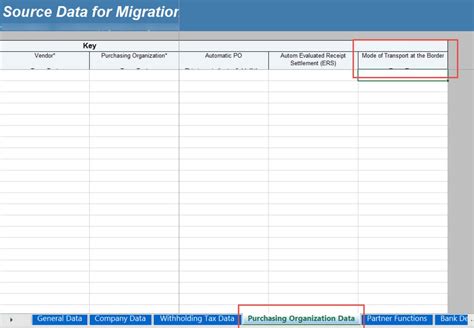 Ensharepoint Migration Plan Template Excel