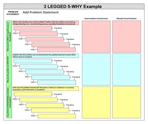 Ensimple 5 Why Template Excel