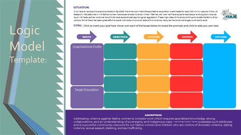 Ensimple Logic Model Template