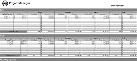 Ensimple Operating Budget Template Excel