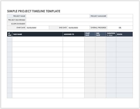 Ensimple Project Timeline Template Word