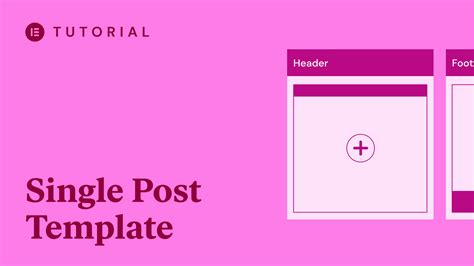 Ensingle Post Template Elementor