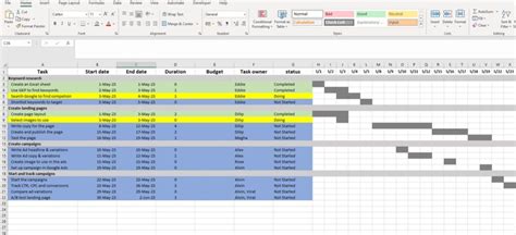 Ensipoc Template Excel