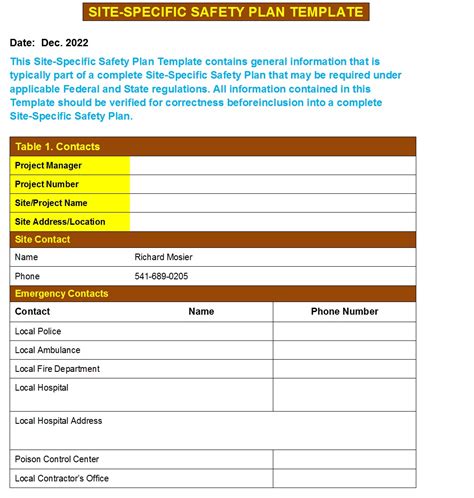 Ensite Specific Safety Plan Template