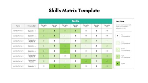 Enskill Will Matrix Template