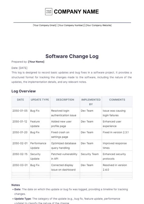 Ensoftware Change Log Template