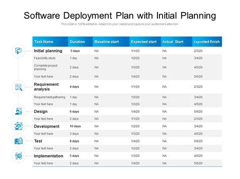 Ensoftware Deployment Schedule Template