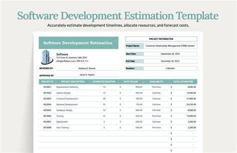 Ensoftware Development Time Estimation Template