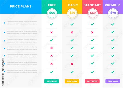 Ensoftware Pricing Template
