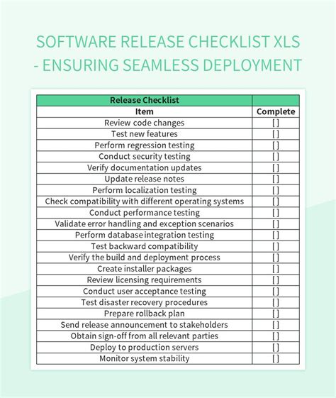 Ensoftware Release Checklist Template