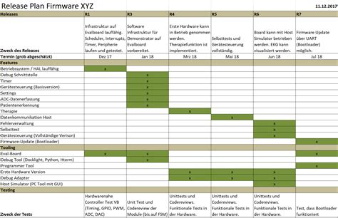Ensoftware Release Plan Template Excel