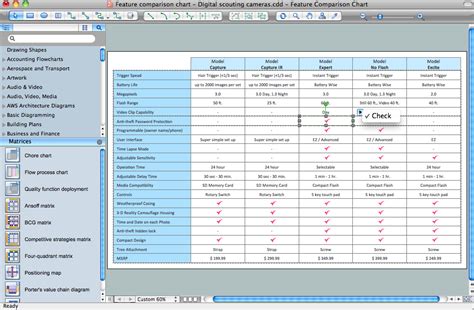 Ensoftware Tool Comparison Template