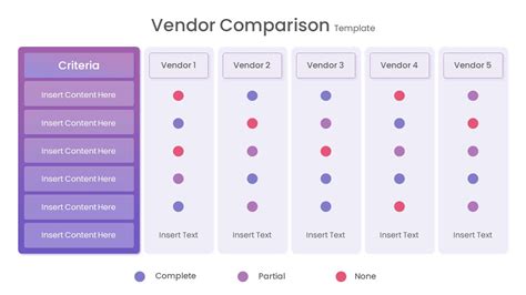 Ensoftware Vendor Comparison Template