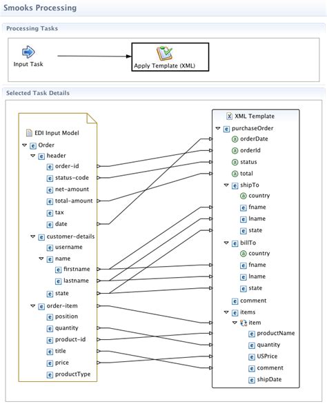 Ensource To Target Mapping Template