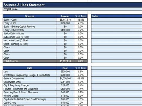 Ensources And Uses Excel Template