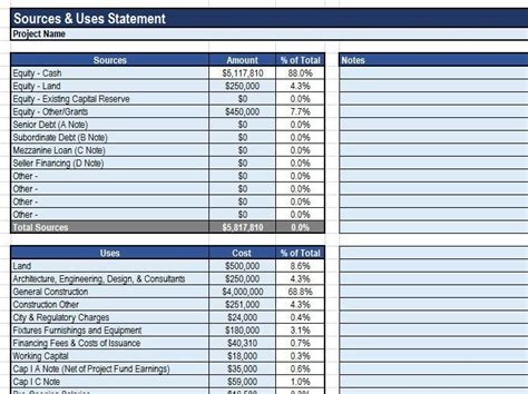Ensources And Uses Template Excel