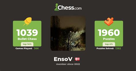 Ensov Template Download