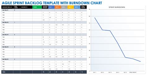 Ensprint Backlog Template Excel