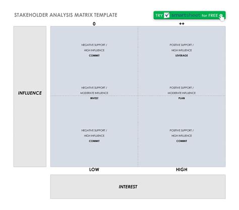 Enstakeholder Matrix Template Free