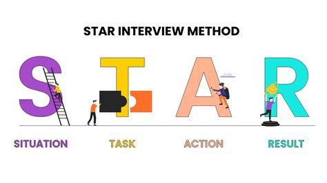 Enstar Interview Template
